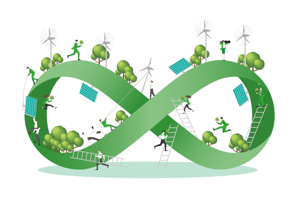 Corporate Sustainability